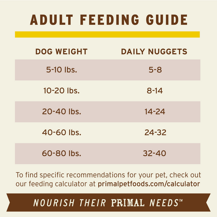 Primal Pet Foods Rabbit Formula Freeze-Dried Raw Nuggets Dog Food - 8 - Image 11