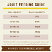 Primal Pet Foods Rabbit Formula Freeze-Dried Raw Nuggets Dog Food - 8 - Image 11