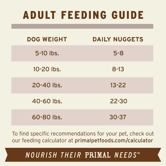 Primal Pet Foods Freeze-Dried Raw Nuggets Dog Food Vension Formula - 7 - Image 10