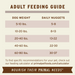 Primal Pet Foods Freeze-Dried Raw Nuggets Dog Food Vension Formula - 7 - Image 10