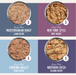 Health Extension Grain Free Geo Variety Pack - 2 - Image 10