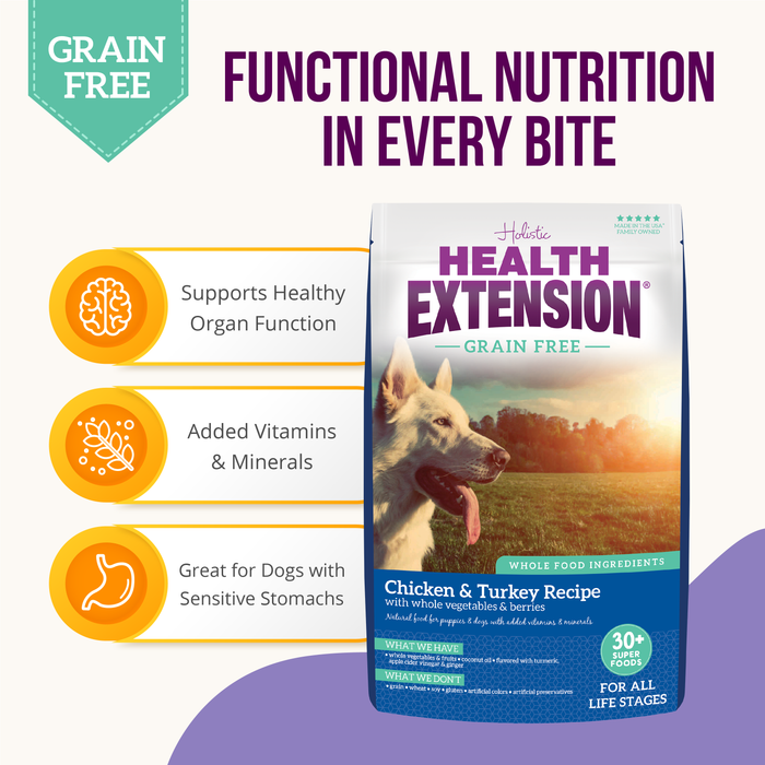 Health Extension Grain Free Chicken & Turkey Recipe - 4 - Image 11