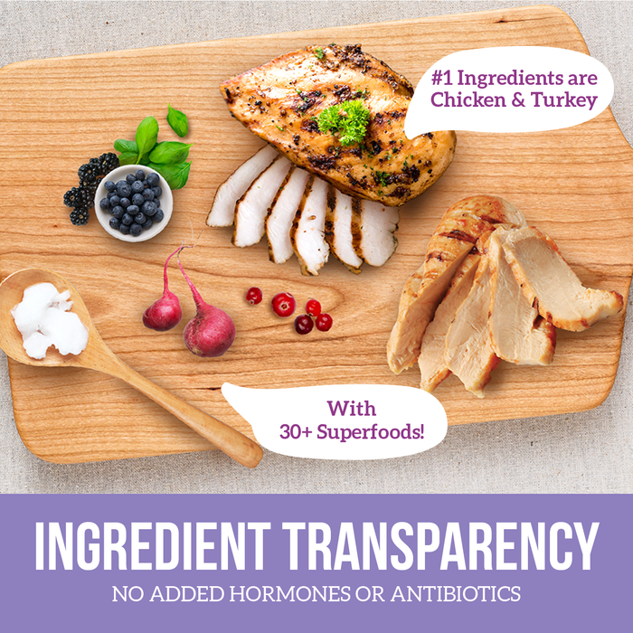 Health Extension Grain Free Chicken & Turkey Recipe - 9 - Image 11
