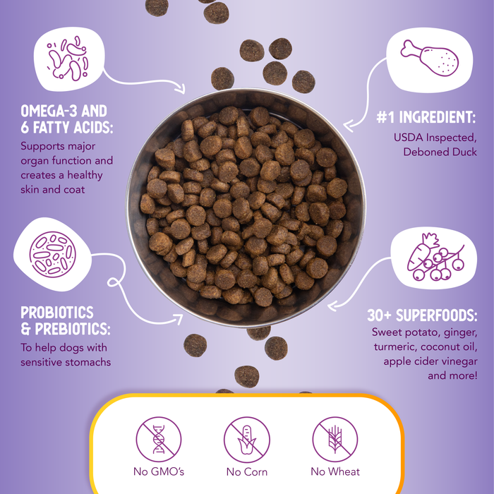 Health Extension Grain Free Duck & Sweet Potato Recipe - 5 - Image 11
