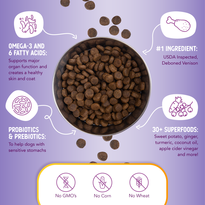 Health Extension Grain Free Venison & Sweet Potato Recipe - 5 - Image 11