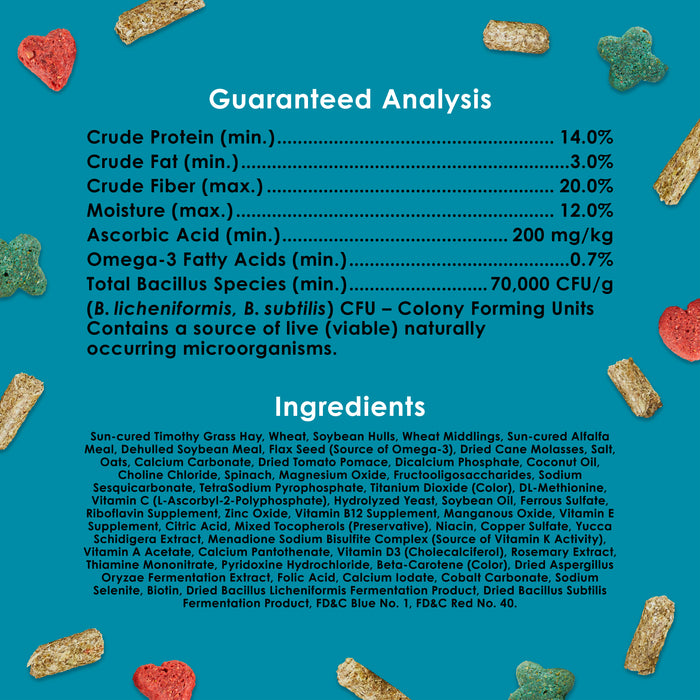 Kaytee Forti-Diet Pro Health Nourish+Protect Guinea Pig Food Timothy Hay 20 Pounds
