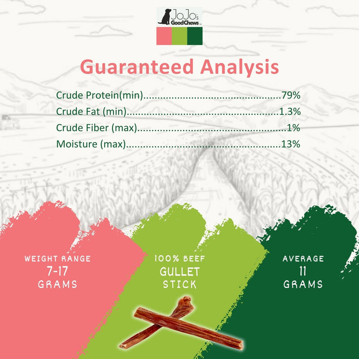 All-Natural Beef Gullet Stick Dog Treats – Delicious & Nutritious, Healthy Chews – 6 Inches (25/case)