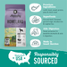 Health Extension Homeland With Lamb Meal - 2 - Image 7