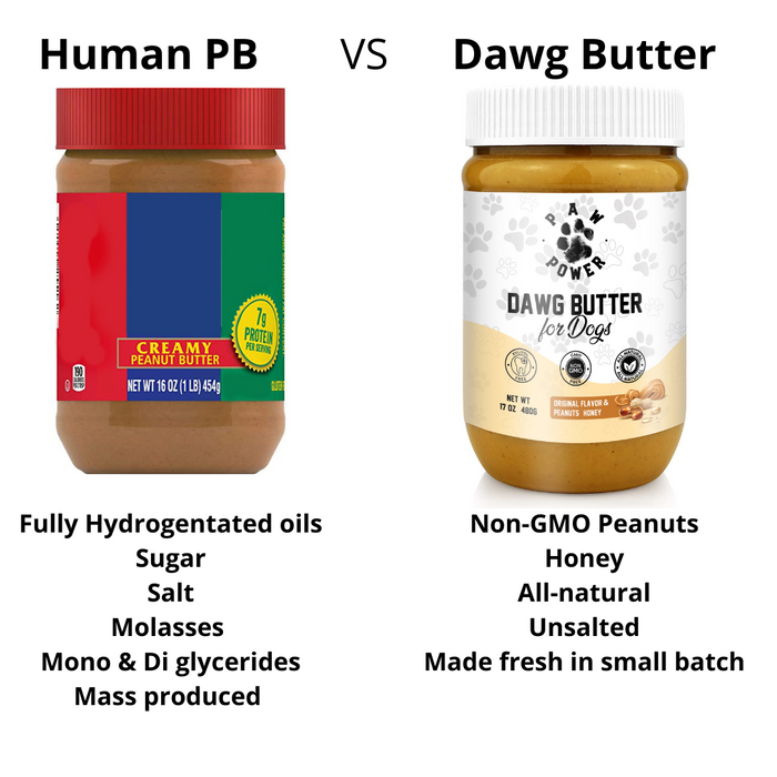 Paw Power Nutrition Dawg Butter Original Flavor Food Topper
