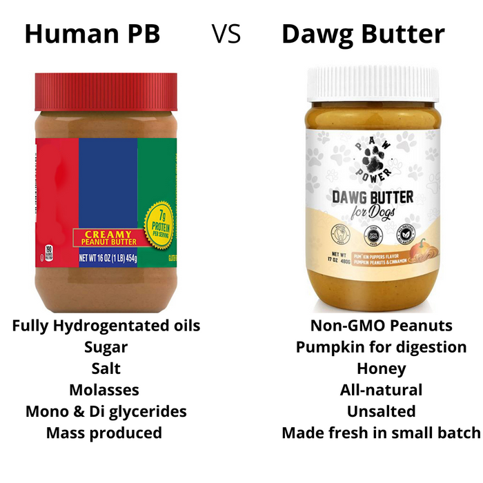 Paw Power Nutrition Dawg Butter Pum'kin Puppers Flavor Food Topper