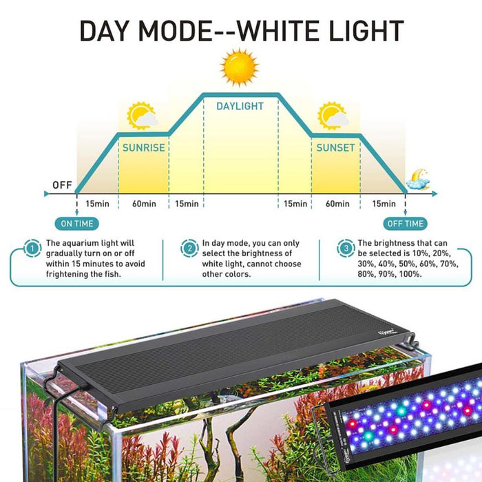 Hygger 24/7 Mode Auto On Off LED Aquarium Light - 42 Watts