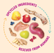 Health Extension Impawfect Cran-Apple Training Treats - 5 - Image 9