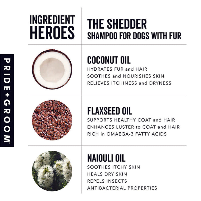 PRIDE+GROOM The Shedder Dog Shampoo — Natural, Moisturizing De-Shedding Shampoo