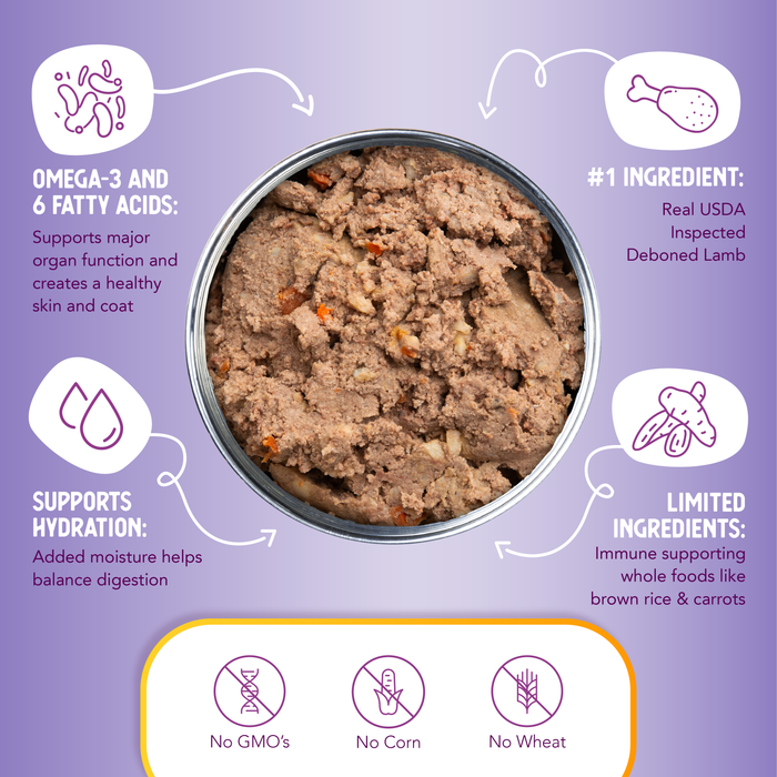 Health Extension Lamb Entrée - 5 - Image 11