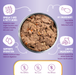 Health Extension Lamb Entrée - 5 - Image 11