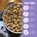 Health Extension Grain Free Chicken & Turkey Little Bites Recipe - 5 - Image 10