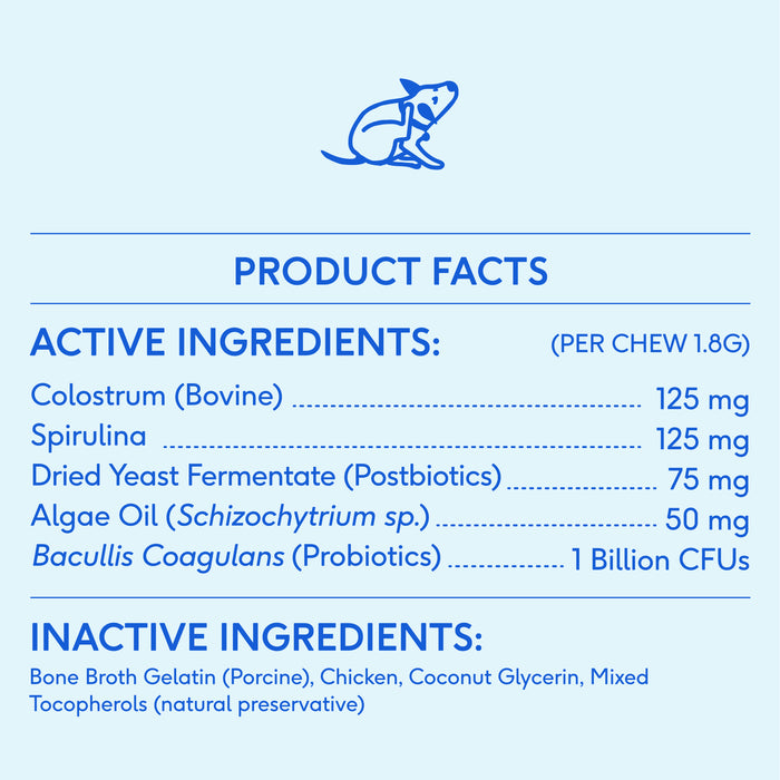 Native Pet Allergy Chews, 60 ct - 6 - Image 8