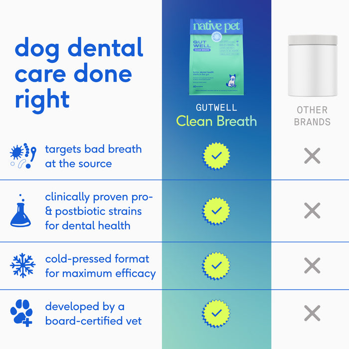 Native Pet GutWell Clean Breath 12.7 oz - 6 - Image 10