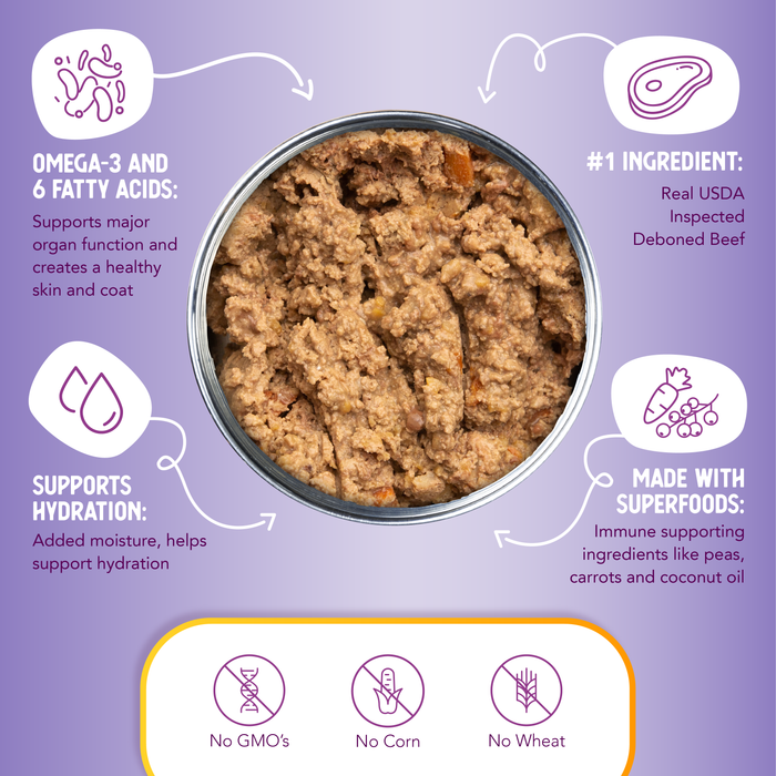 Health Extension Grain Free New York Style - Beef Recipe - 7 - Image 11