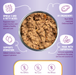 Health Extension Grain Free New York Style - Beef Recipe - 7 - Image 11