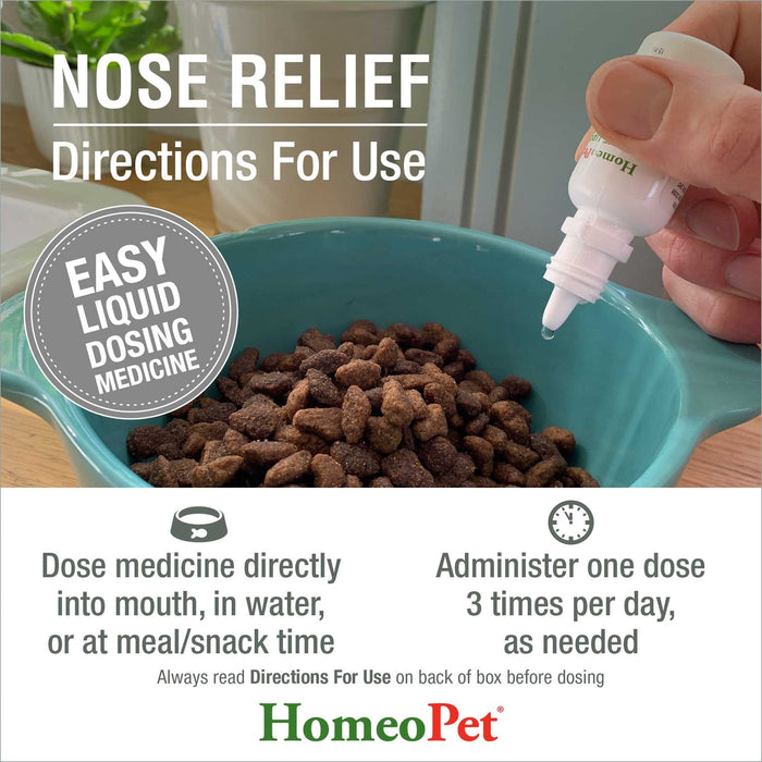 HomeoPet Nose Relief 15 ml