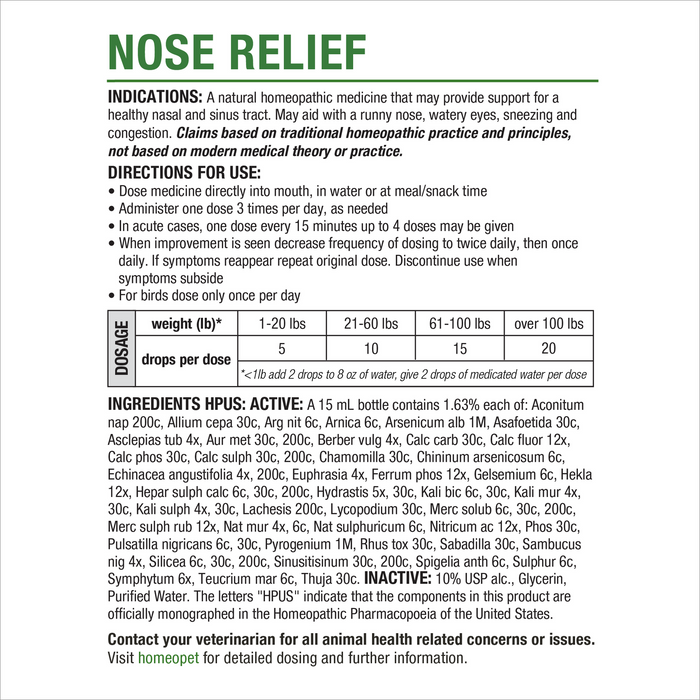 HomeoPet Nose Relief 15 ml