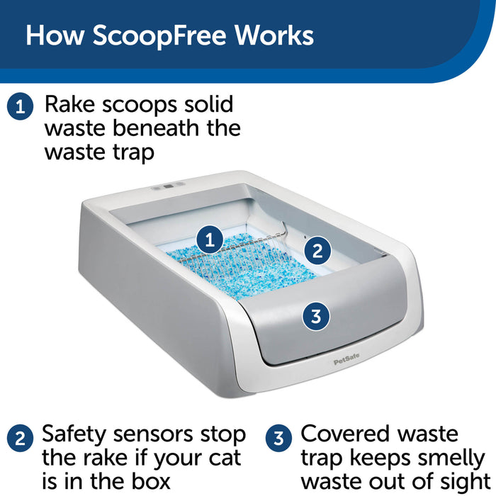 Petsafe ScoopFree Covered Self-Cleaning Litter Box