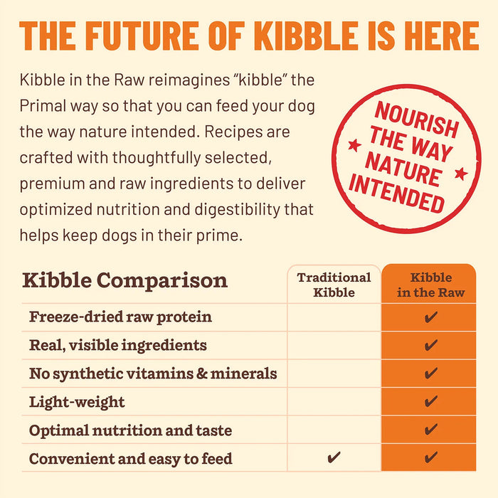 Primal Pet Foods - Primal Pet Foods Beef Recipe Kibble in the Raw Dog Food
