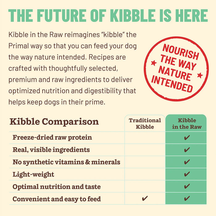 Primal Pet Foods Chicken Recipe Kibble in the Raw Dog Food - 6 - Image 14