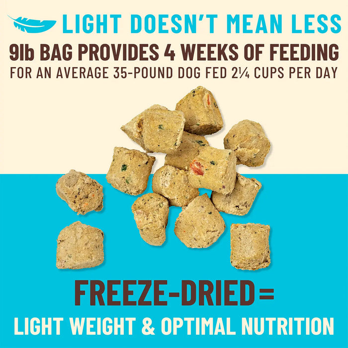 Primal Pet Foods Fish & Pork Recipe Kibble in the Raw Dog Food - 6 - Image 14