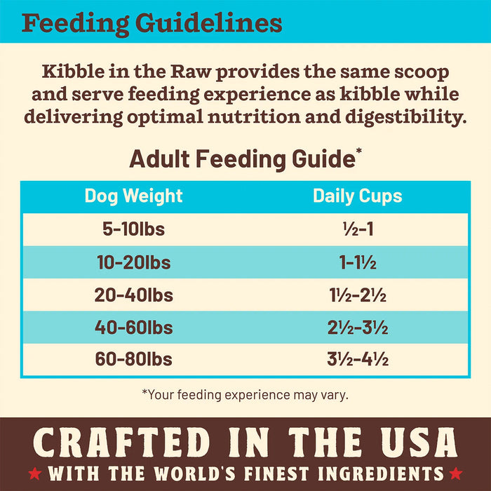 Primal Pet Foods Fish & Pork Recipe Kibble in the Raw Dog Food - 9 - Image 14