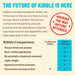 Primal Pet Foods Fish & Pork Recipe Kibble in the Raw Dog Food - 8 - Image 14