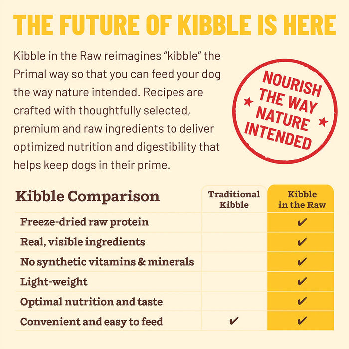 Primal Pet Foods Puppy Recipe Kibble in the Raw Dog Food - 1.5 LB - Image 9