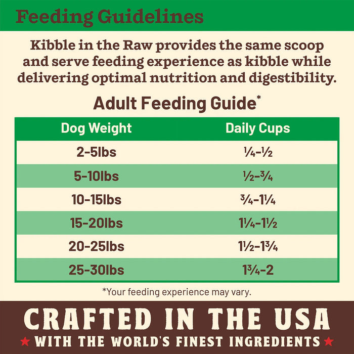 Primal Pet Foods Small Breed Recipe Kibble in the Raw Dog Food - 9 - Image 14