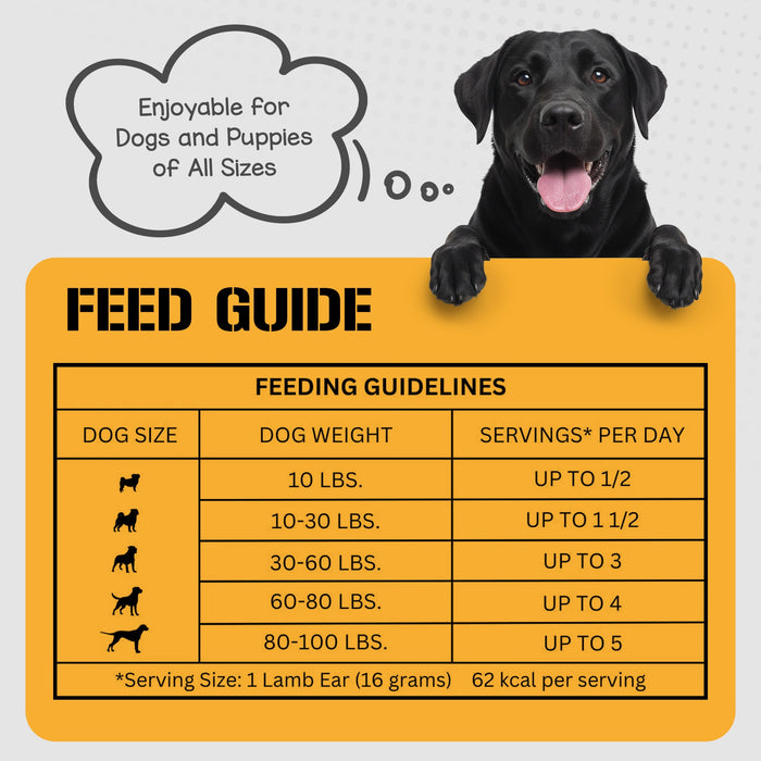 Dog Chits Pet Products Lamb Ears Dog Treats, Large - 25 Pack