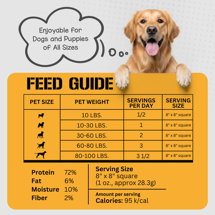 Dog Chits Pet Products Lamb Lung Fillet Treats for Dogs - 10 oz