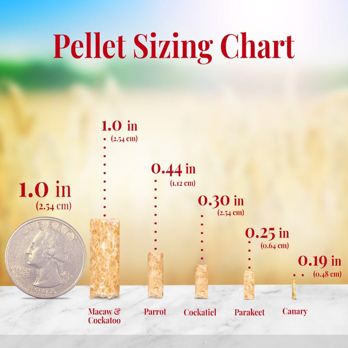 Lafeber Company Premium Daily Pellets for Cockatiels 5lb