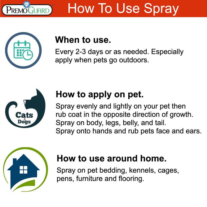 Premo Natural Product Plant Based Non-Toxic Pet Protector Spray