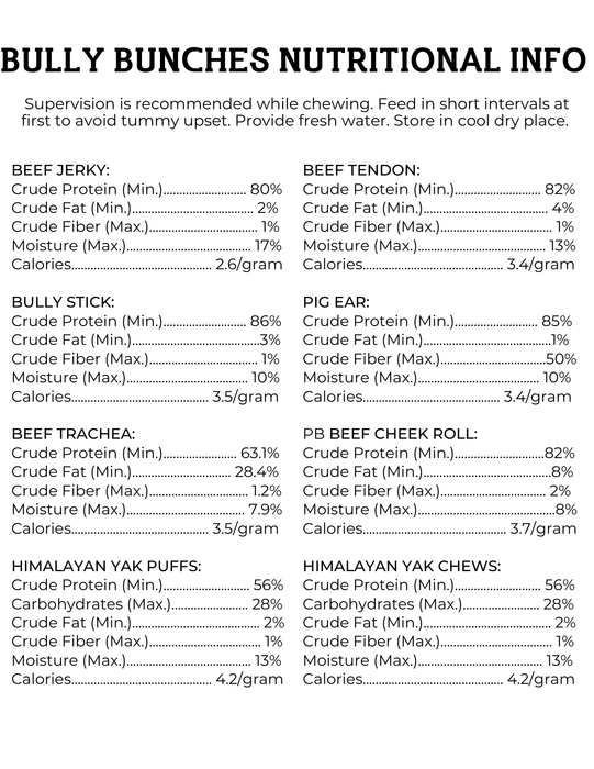 Bully Bunches Starter Pack