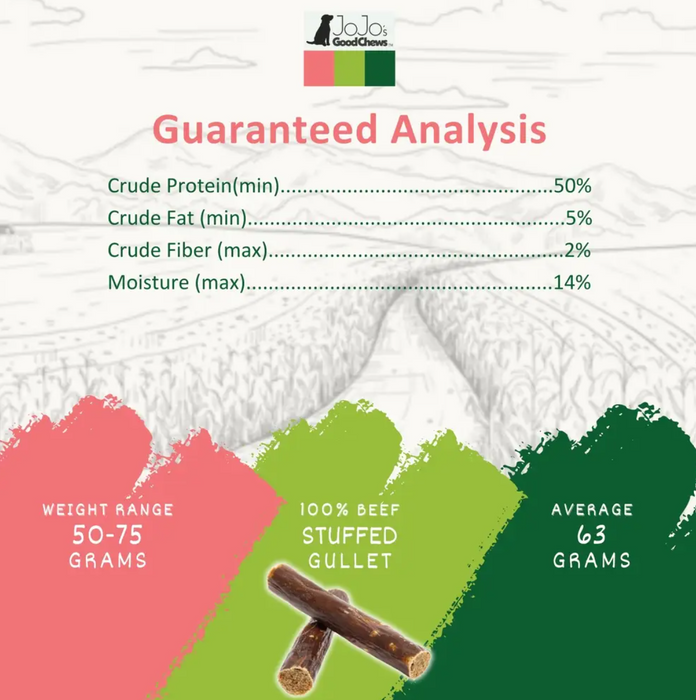 All-Natural Beef Stuffed Gullet Dog Treats – Protein-Packed Chews – 6 Inches (25/Case)