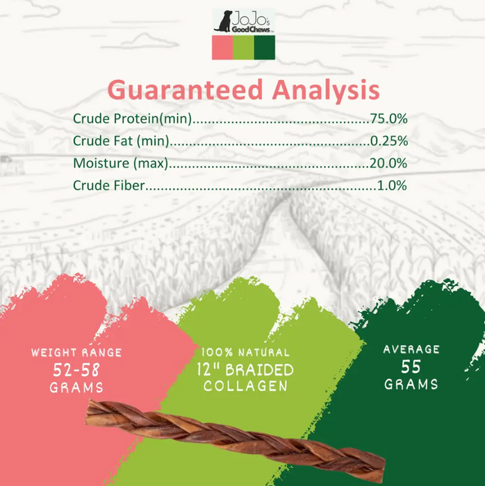 Braided Collagen Stick Dog Treats for Joint Health - 12-Inch Standard (4-Pack)