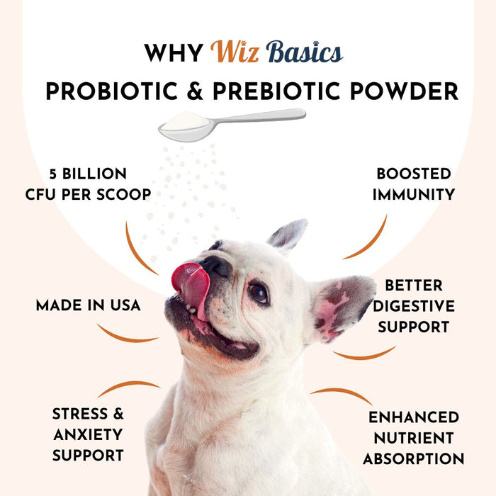 Wiz Basics Probiotic and Prebiotic Powder Supplement for Dogs, 3.8 oz