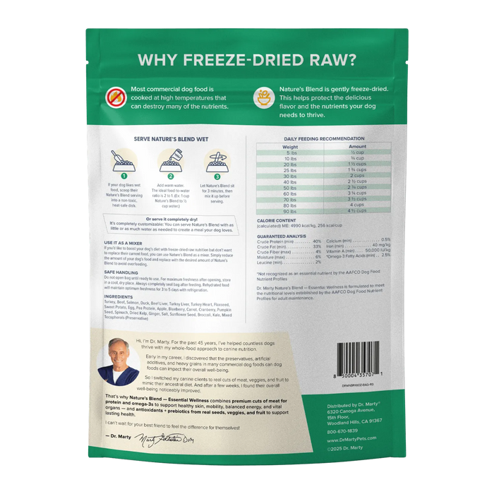 Dr. Marty Dog Freeze-Dried Nature's Blend Essential Wellness 80 oz