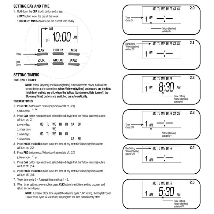 Zilla 24/7 Digital Timer Power Center