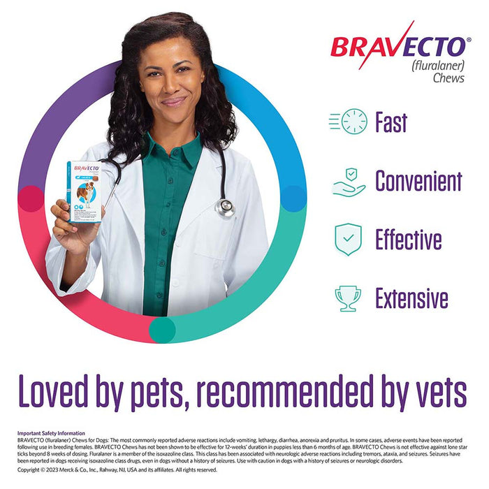 Bravecto for Dogs, 1 Tab, 9-22 lbs, Rx