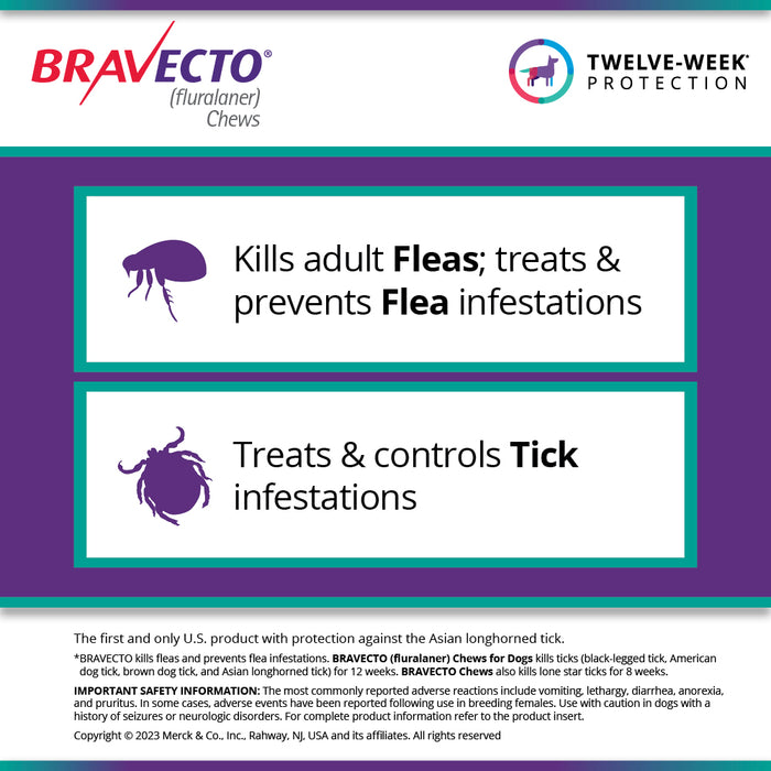Bravecto for Dogs, 1 Tab, 44-88 lbs, Rx