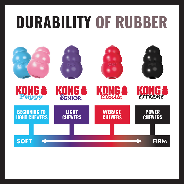 KONG Extreme Donut Dog Toy LG/XL - 9 - Image 13