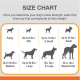 Nylabone Puppy Chew Starter Kit Chew Toy with Nubz Chew Treat Variety Small (1 Count)