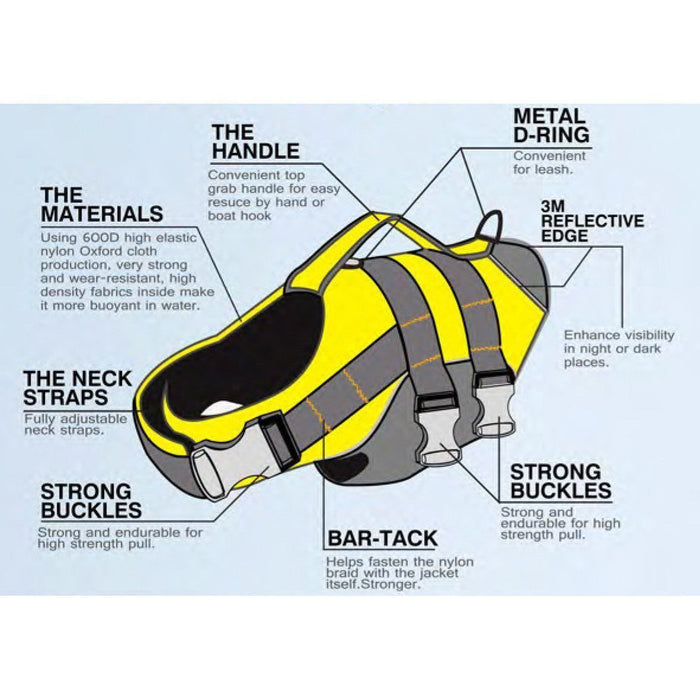 Pet Life Dog Helios ® 'Splash-Explore' Reflective and Adjustable Floating Safety Dog Life Jacket