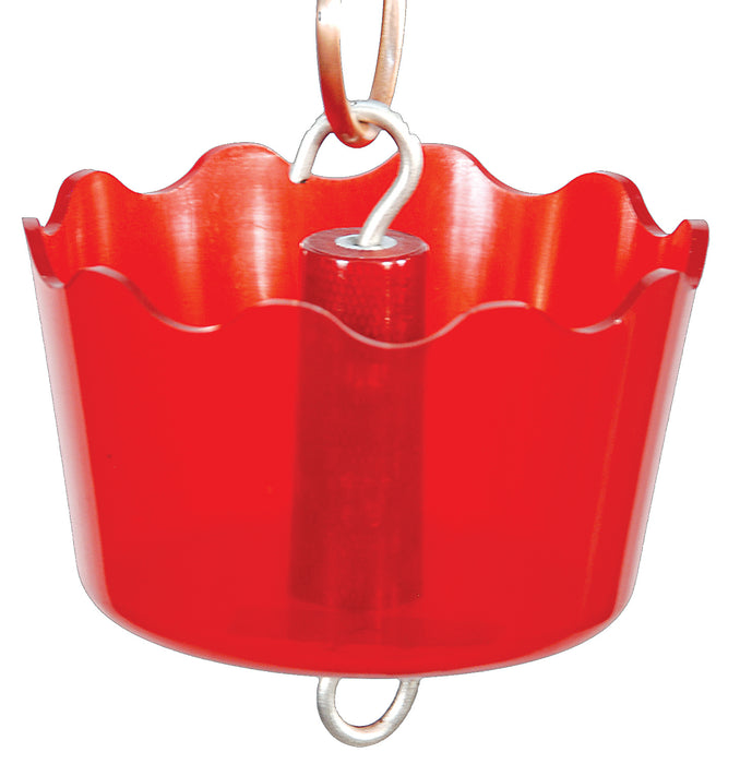 Defend Ant Guard